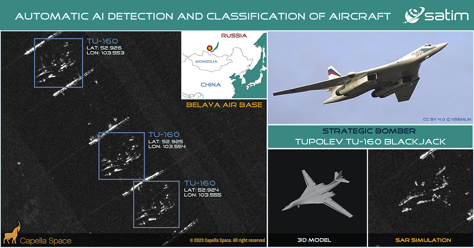 Detection and Classification of Aircraft using SAR imagery